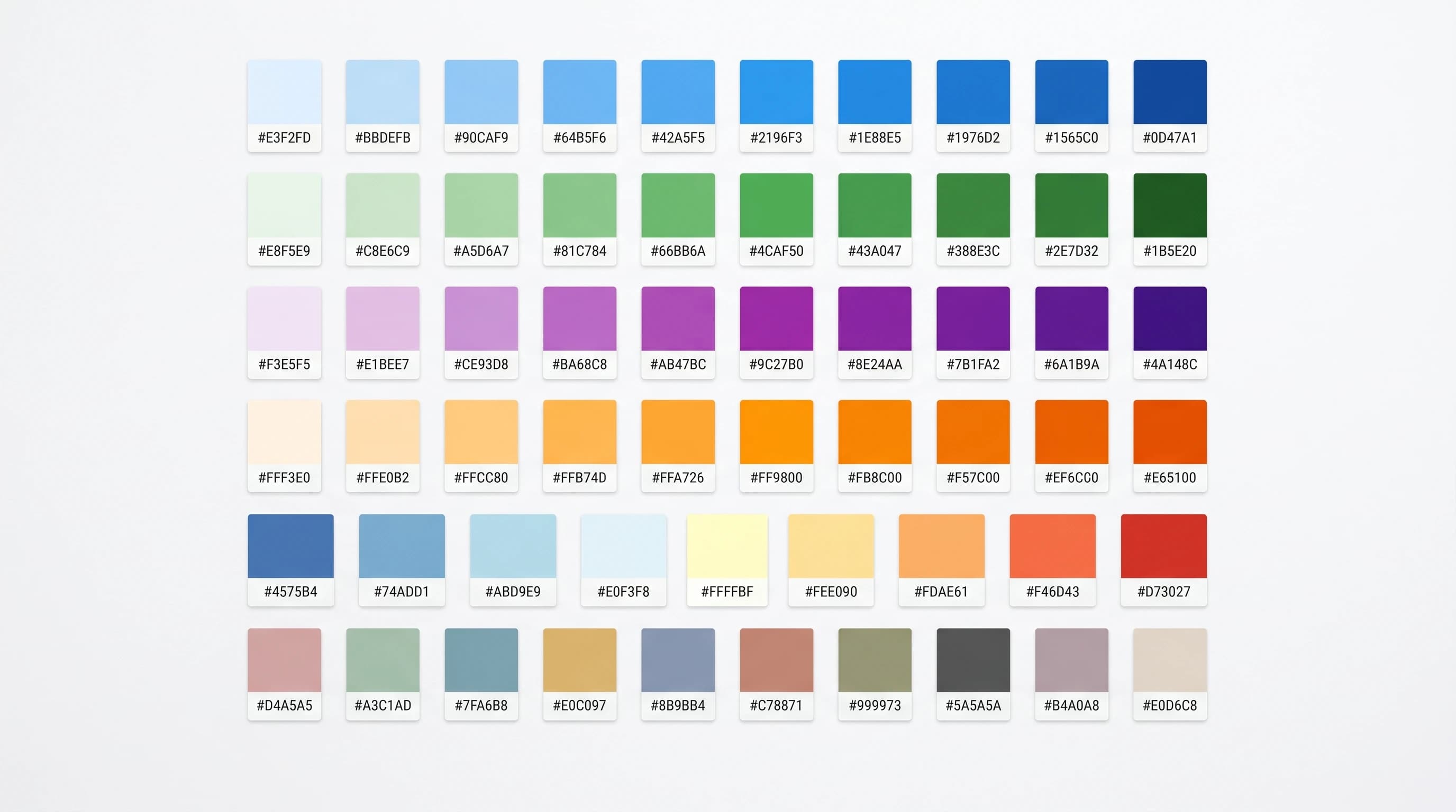Best Color Palettes for Scientific Figures (2026)