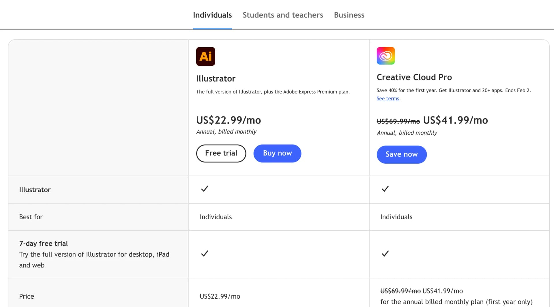 Adobe Illustrator for science